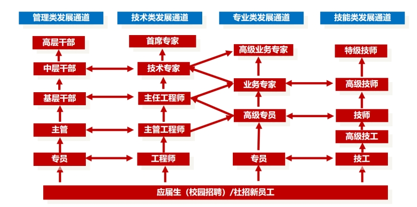 2121非凡·(中国游)体育官方网站