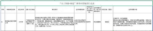 2121非凡·(中国游)体育官方网站