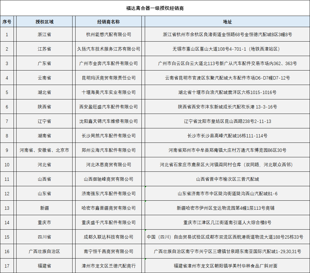 2121非凡·(中国游)体育官方网站