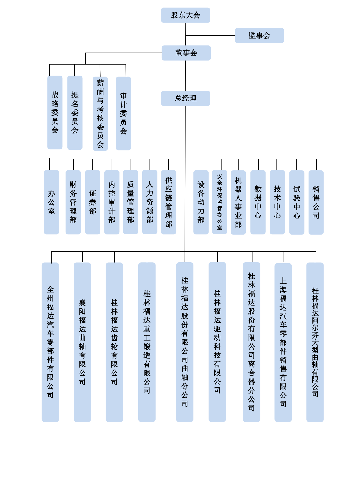 2121非凡·(中国游)体育官方网站